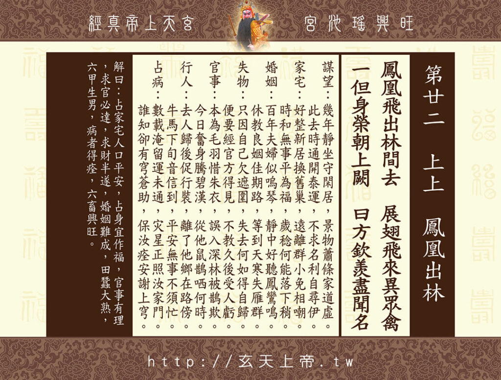 玄天上帝真經靈籤 22