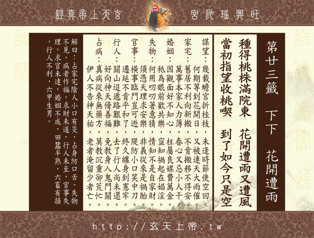 玄天上帝真經靈籤 23