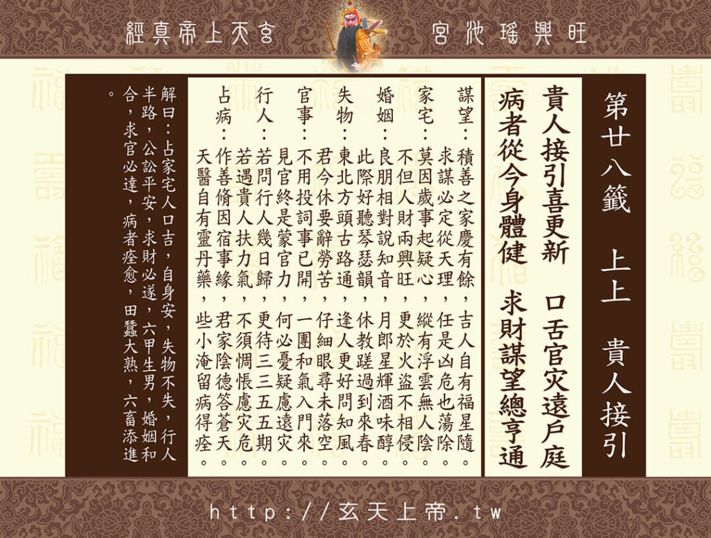 玄天上帝真經靈籤 28